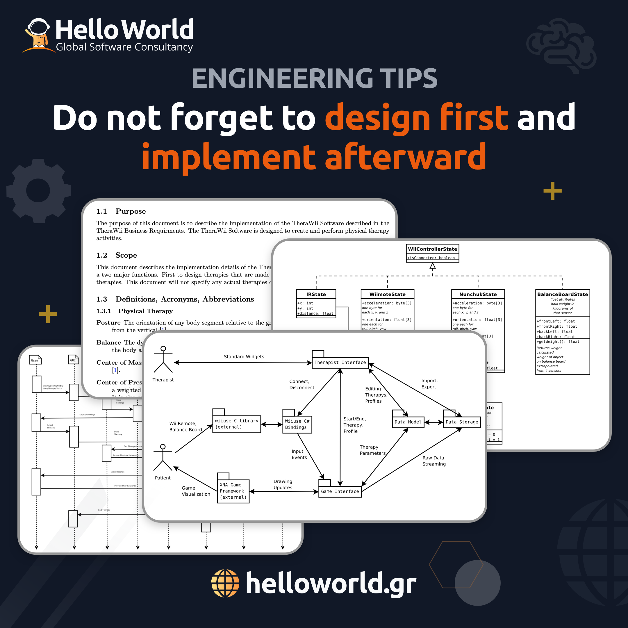 Do not forget to design first and implement afterward