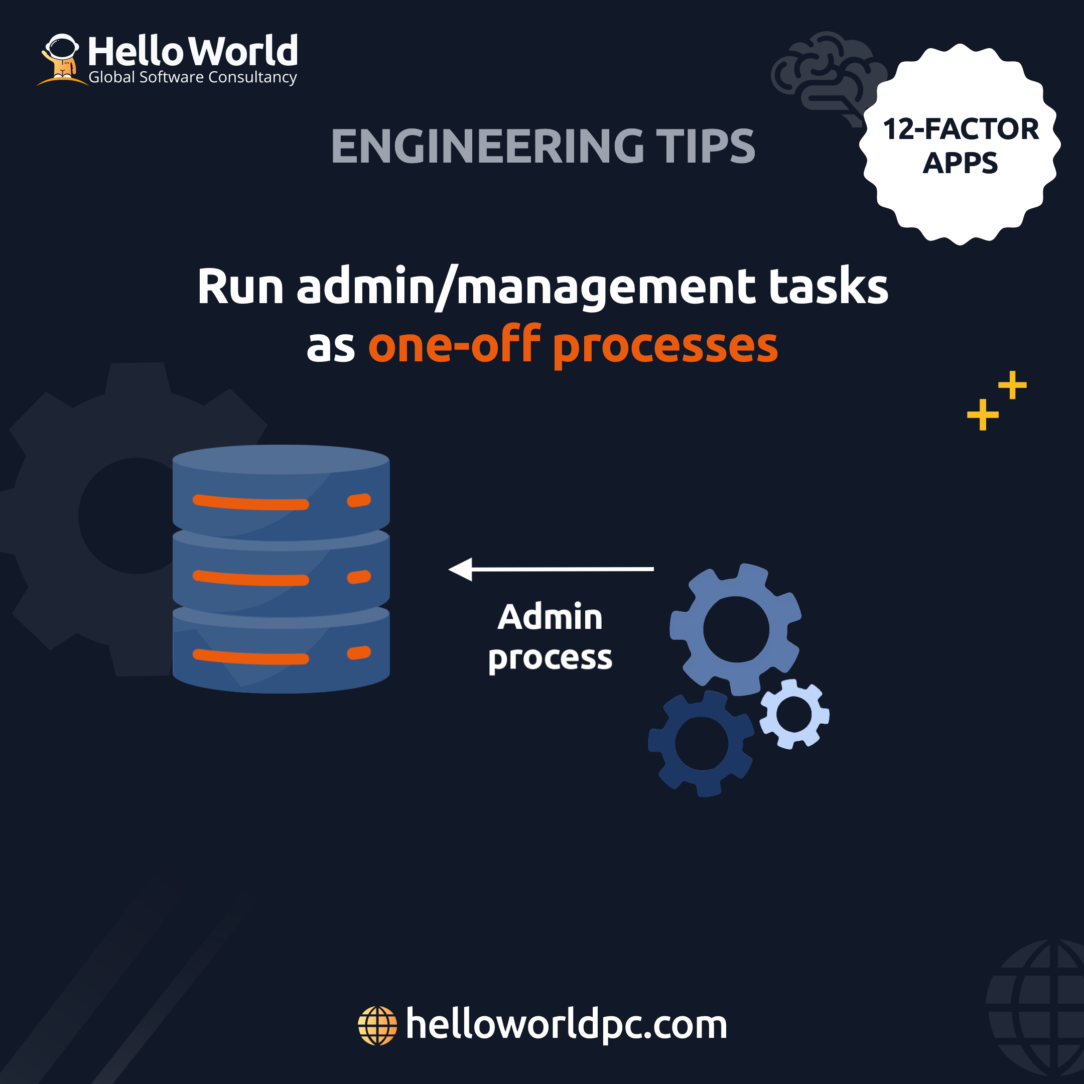 Admin processes: Run admin/management tasks as one-off processes