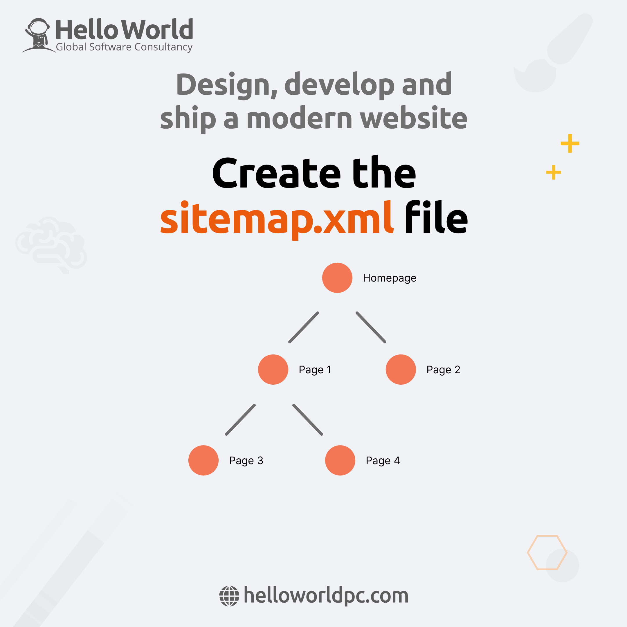Modern Website: Create the sitemap.xml file
